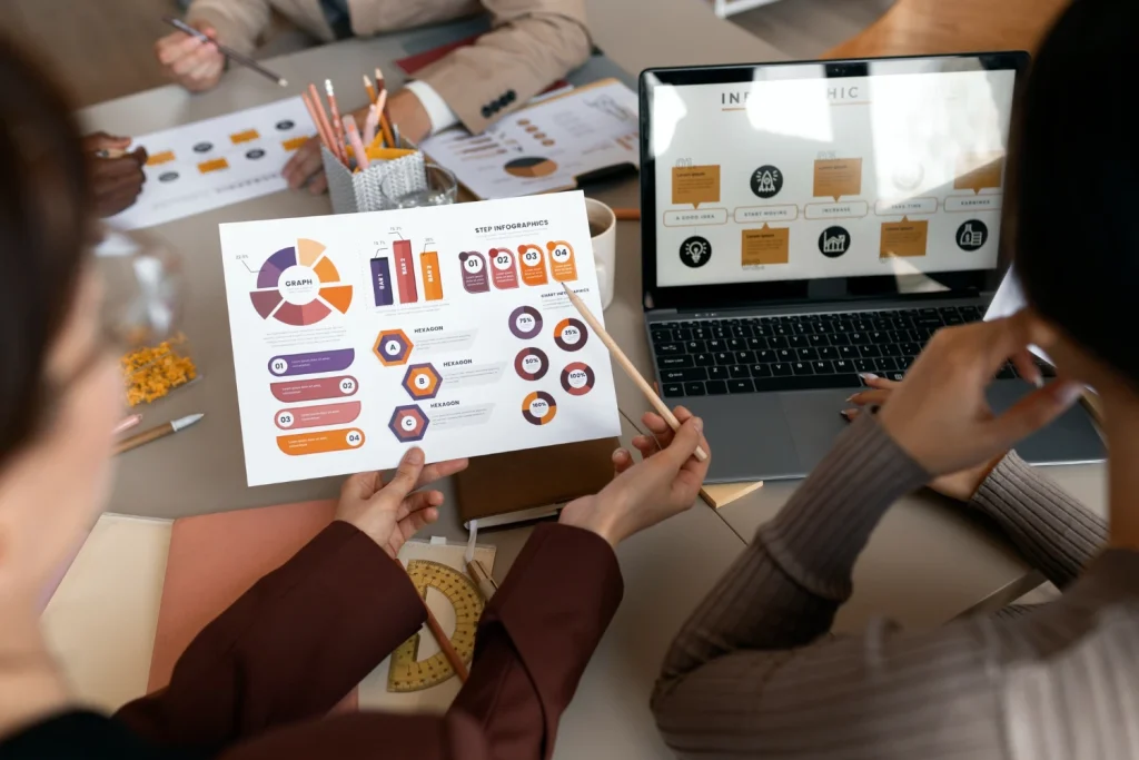 Team reviewing communication materials representing an external messaging plan developed by Beachhead Media in Santa Clarita, California